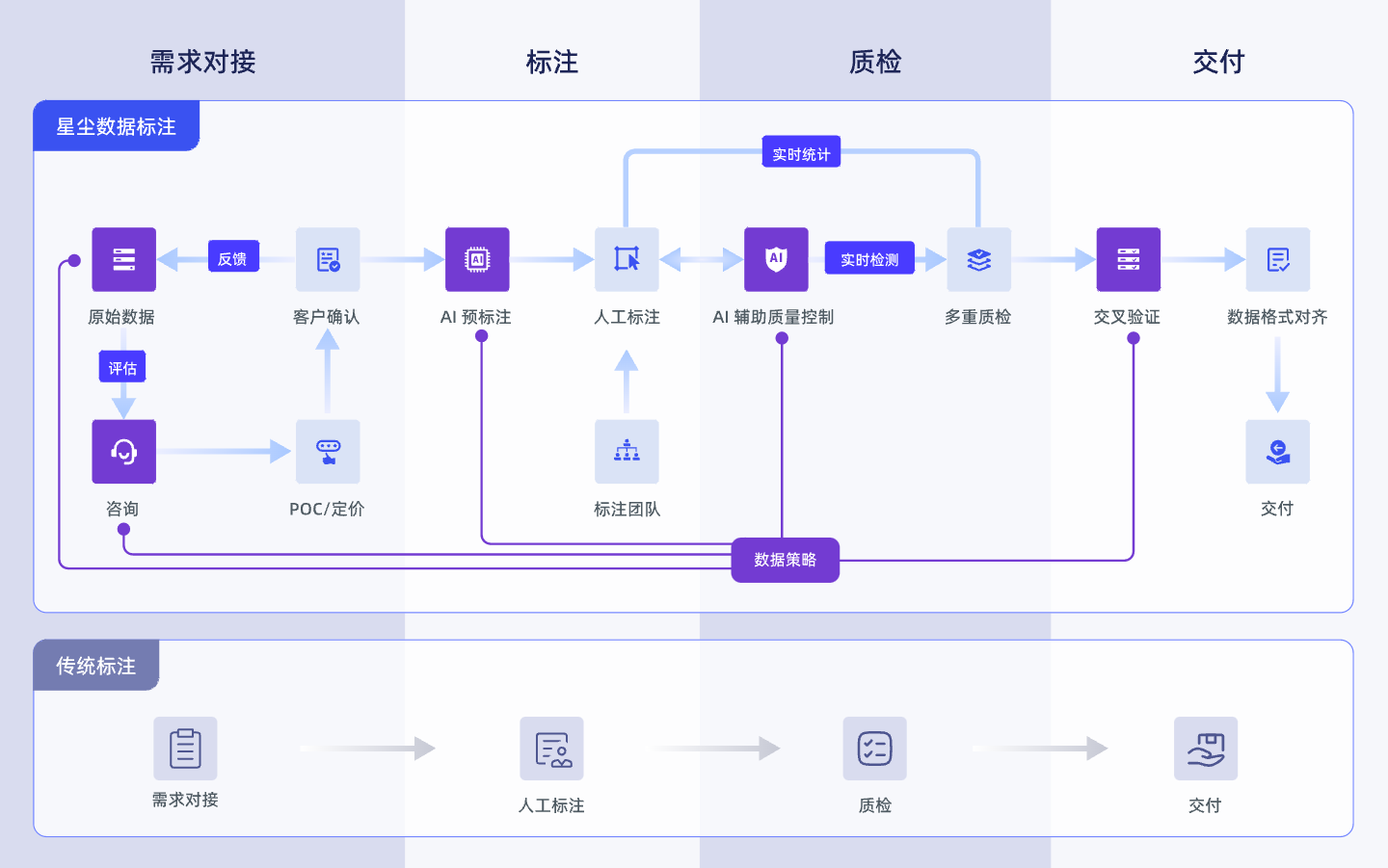 ai_data_server_cn